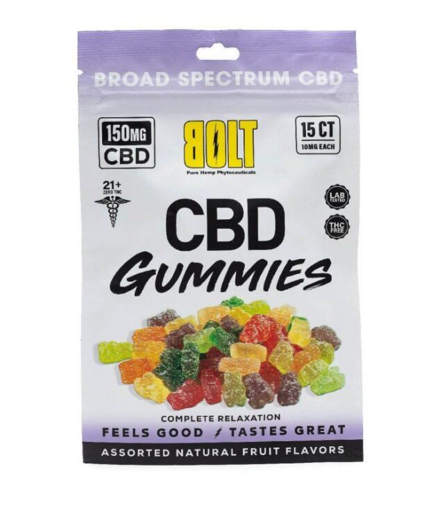 Menurut Google CBD Gummies Dari Kanada Adalah Produk Terbaik 